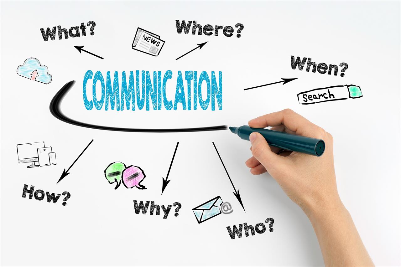 communication